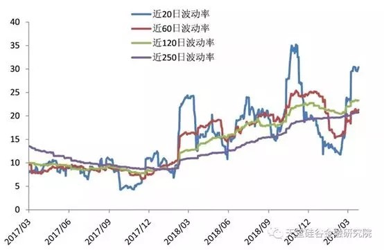 【原創研究】直覺在左、情緒在右，如何優雅駕馭A股這頭“灰犀?！?？