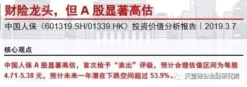 【原創研究】直覺在左、情緒在右，如何優雅駕馭A股這頭“灰犀?！保?/></p><p style=