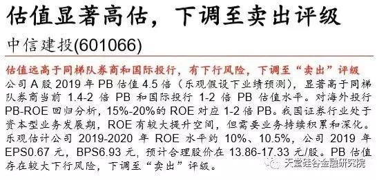 【原創研究】直覺在左、情緒在右，如何優雅駕馭A股這頭“灰犀?！?？
