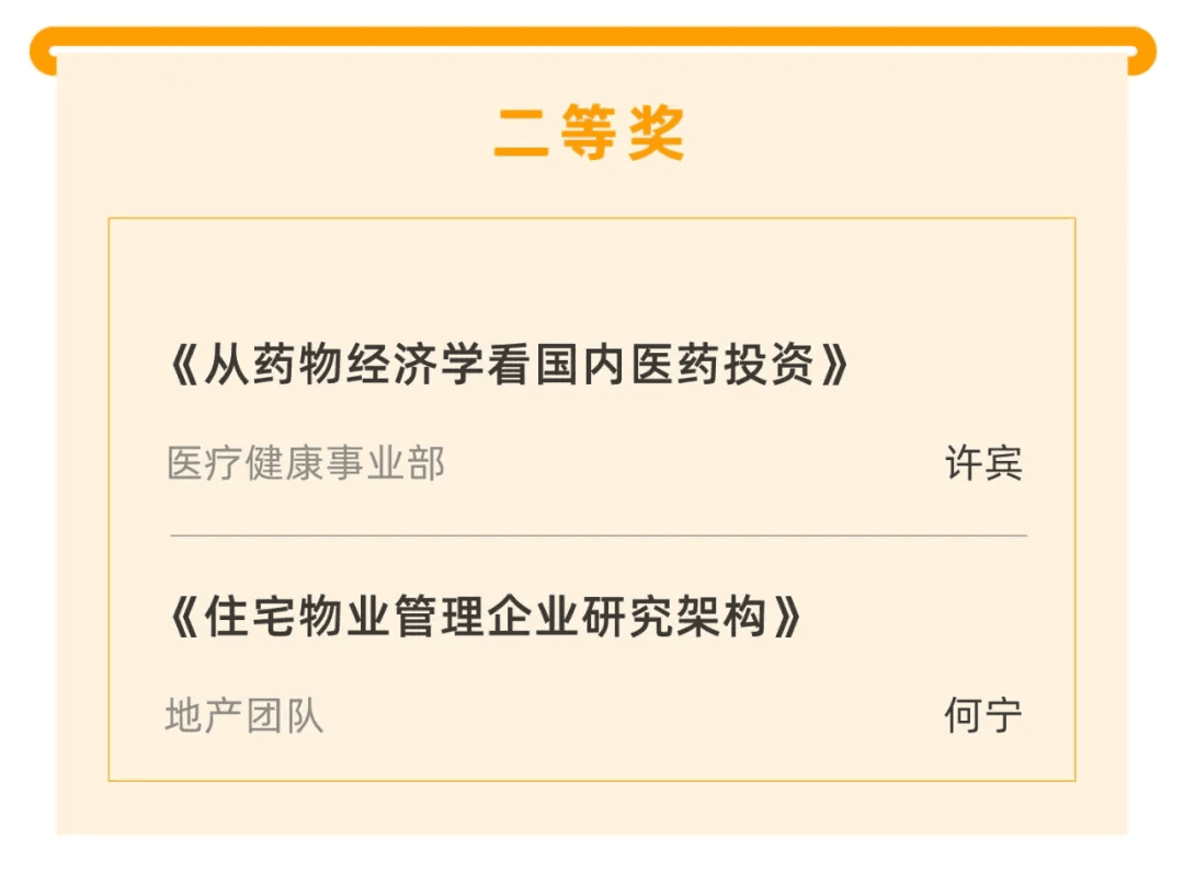 喜報(bào)｜“天堂硅谷迎20周年司慶-2020原創(chuàng)研究報(bào)告征文”活動獲獎名單揭曉