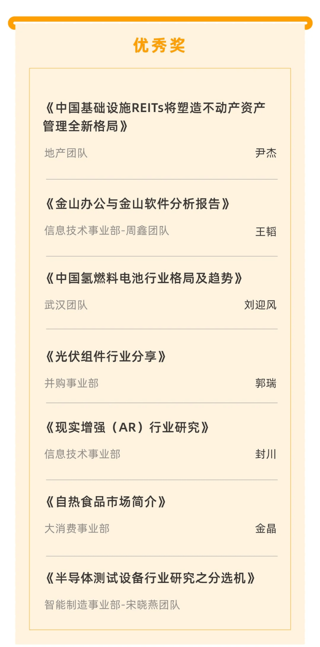 喜報(bào)｜“天堂硅谷迎20周年司慶-2020原創(chuàng)研究報(bào)告征文”活動獲獎名單揭曉